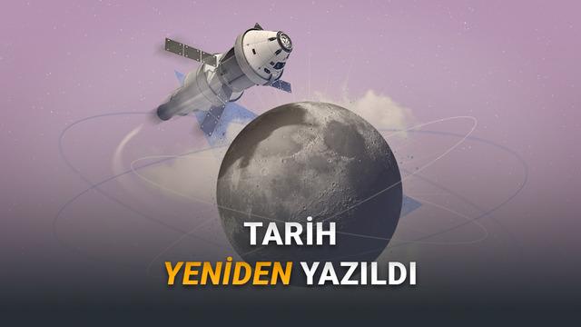 Artemis II Astronotları, Bugüne Kadar Dünya’dan En Uzak Mesafeye Giden İnsanlar Oldu
