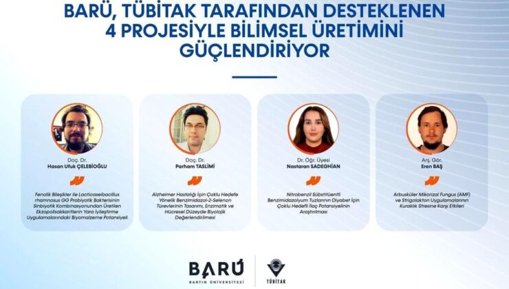 BARÜ, TÜBİTAK tarafından desteklenen 4 projesiyle bilimsel üretimini güçlendiriyor